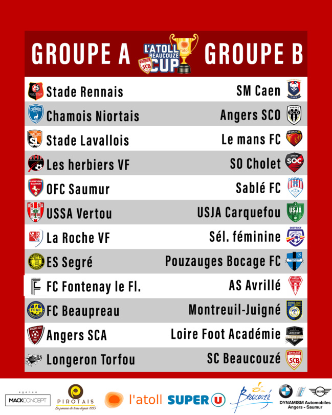Le tirage officiel des groupes de l'ATOLL Beaucouzé Cup 2020