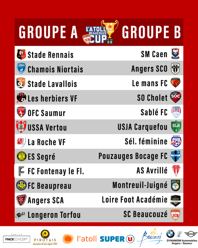 Le tirage officiel des groupes de l'ATOLL Beaucouzé Cup 2020 Le tirage officiel des groupes de l'ATOLL Beaucouzé Cup 2020