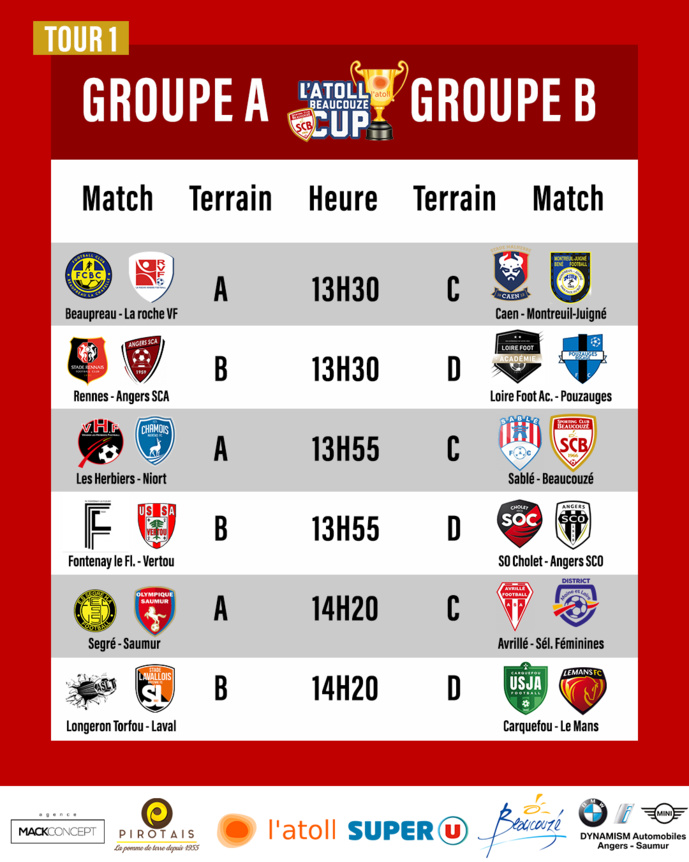 Les premiers matchs de l'ATOLL Beaucouzé Cup 2020 Les premiers matchs de l'ATOLL Beaucouzé Cup 2020
