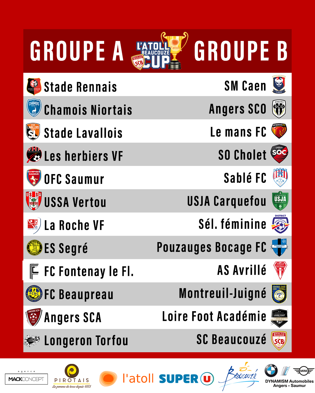 Le tirage officiel des groupes de l'ATOLL Beaucouzé Cup 2020