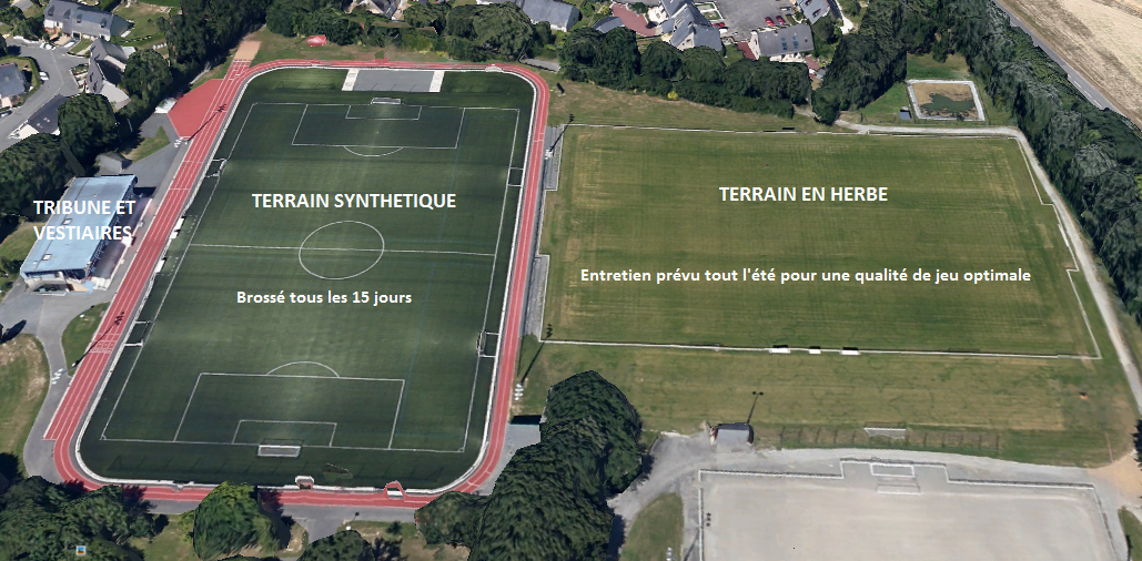 Présentation du CO et des installations