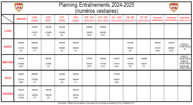 Planning entraînements 2021-2022