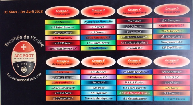 Tournois de Pâques pour nos U11
