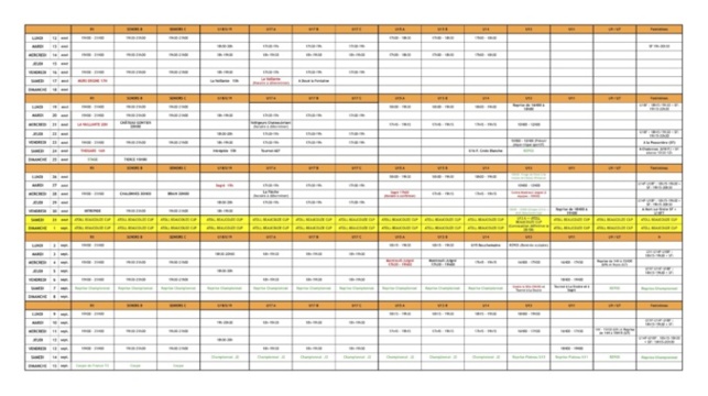 Les vacances sont finies !! Les vacances sont finies !!