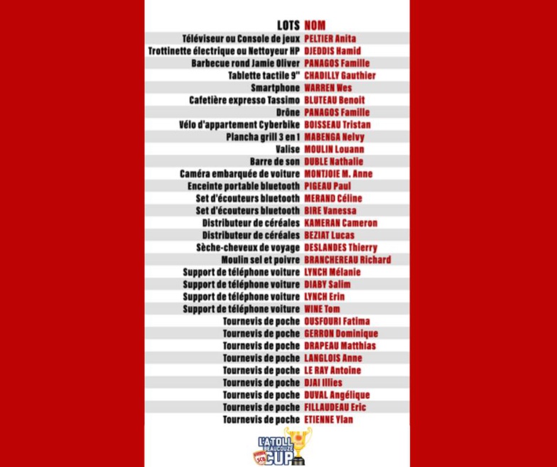 Tombola. Le résultat du tirage 2020 de l'ATOLL CUP est disponible ! Tombola. Le résultat du tirage 2020 de l'ATOLL CUP est disponible !