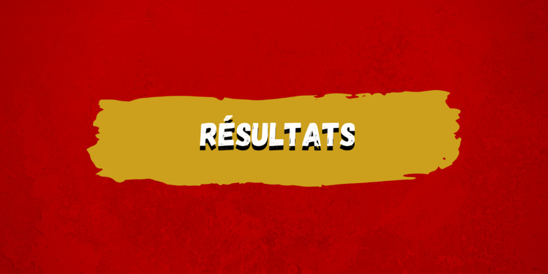 Belle entrée pour la R1, pluie de buts pour les autres ce week-end ! Belle entrée pour la R1, pluie de buts pour les autres ce week-end !