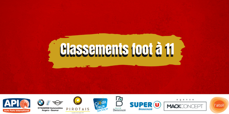 Classements mi-saison !