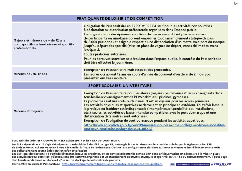 Protocole COVID, les informations à retenir pour venir au stade