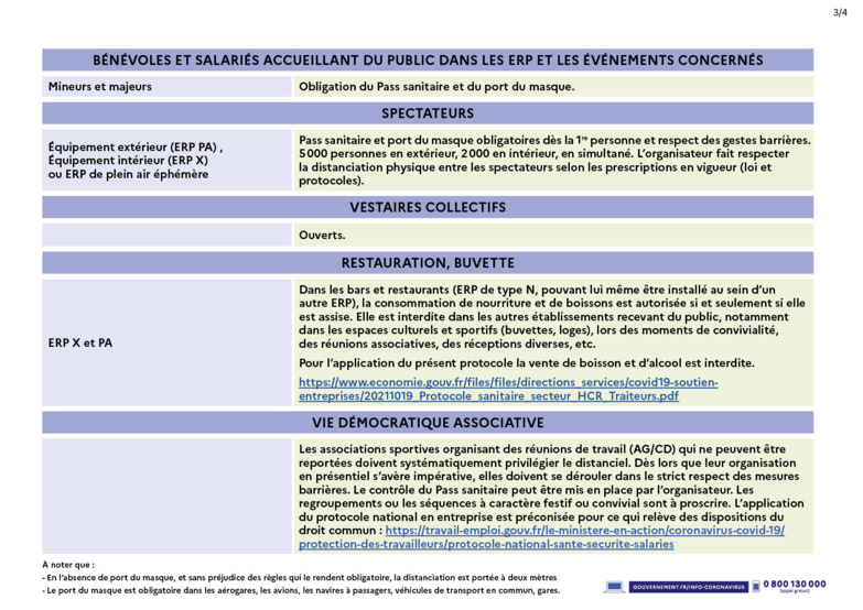 Protocole COVID, les informations à retenir pour venir au stade Protocole COVID, les informations à retenir pour venir au stade