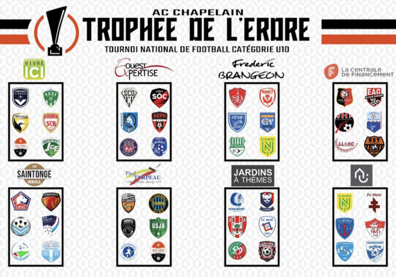 Trophée de l'Erdre pour les U10 !