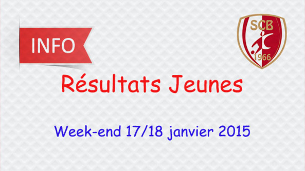 Jeunes. Les 17A confirment !!!!