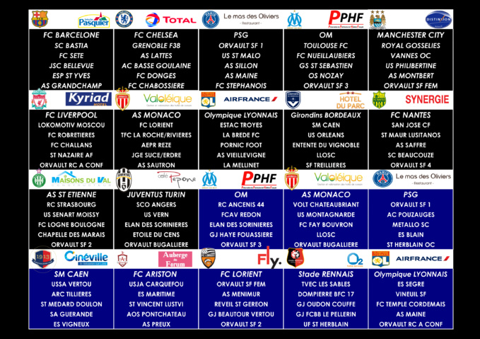 La Ligue des Champions des enfants arrive pour nos U11