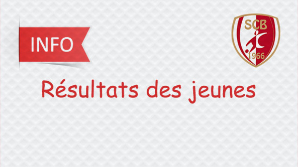 Jeunes. Les U11 Rouge réussissent leur journée de Challenge en retard