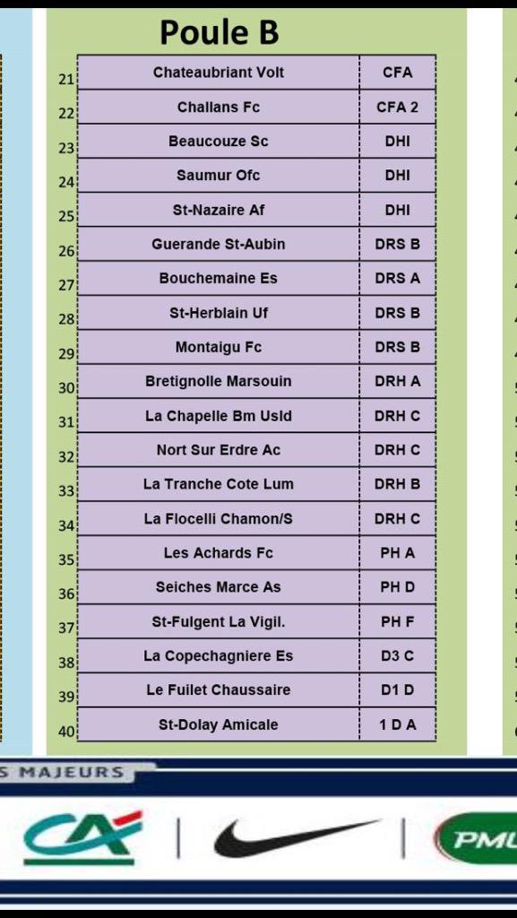 Coupe de France. 4e tour, déplacement en Vendée