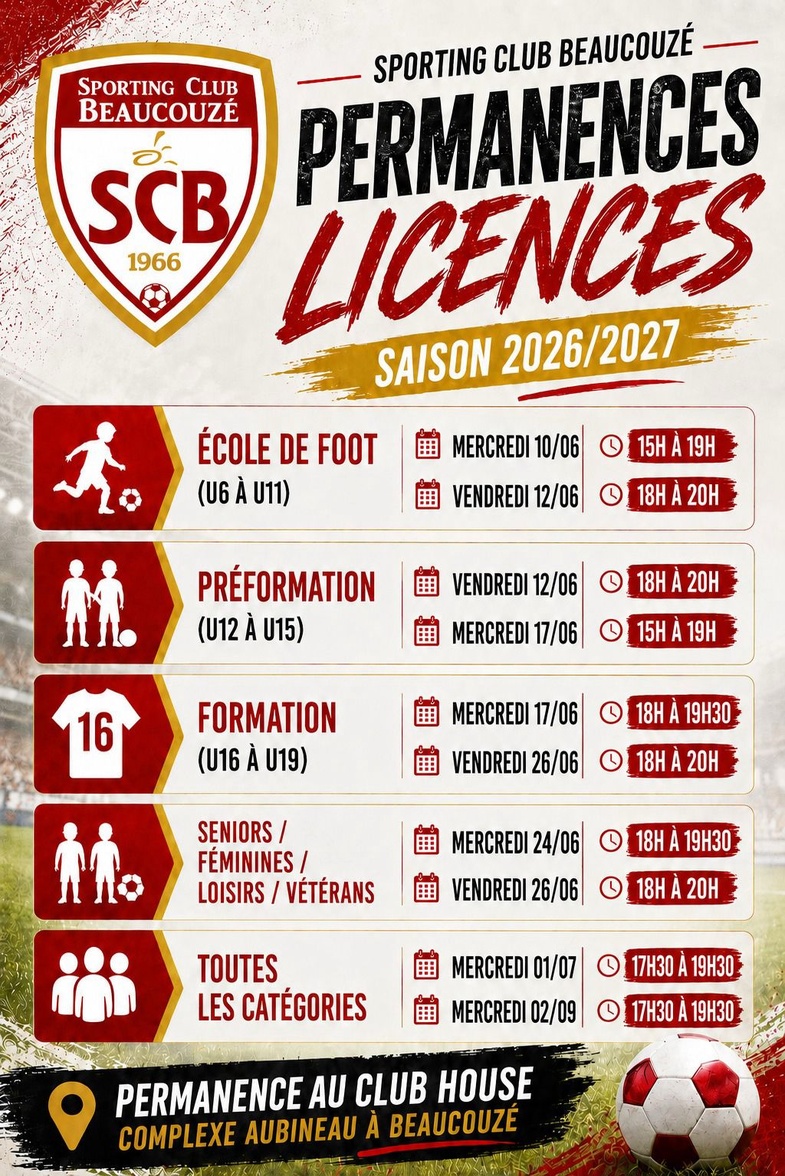 Permanences licences - saison 2026/2027