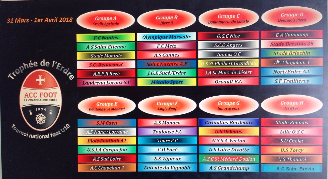 Tournois de Pâques pour nos U11