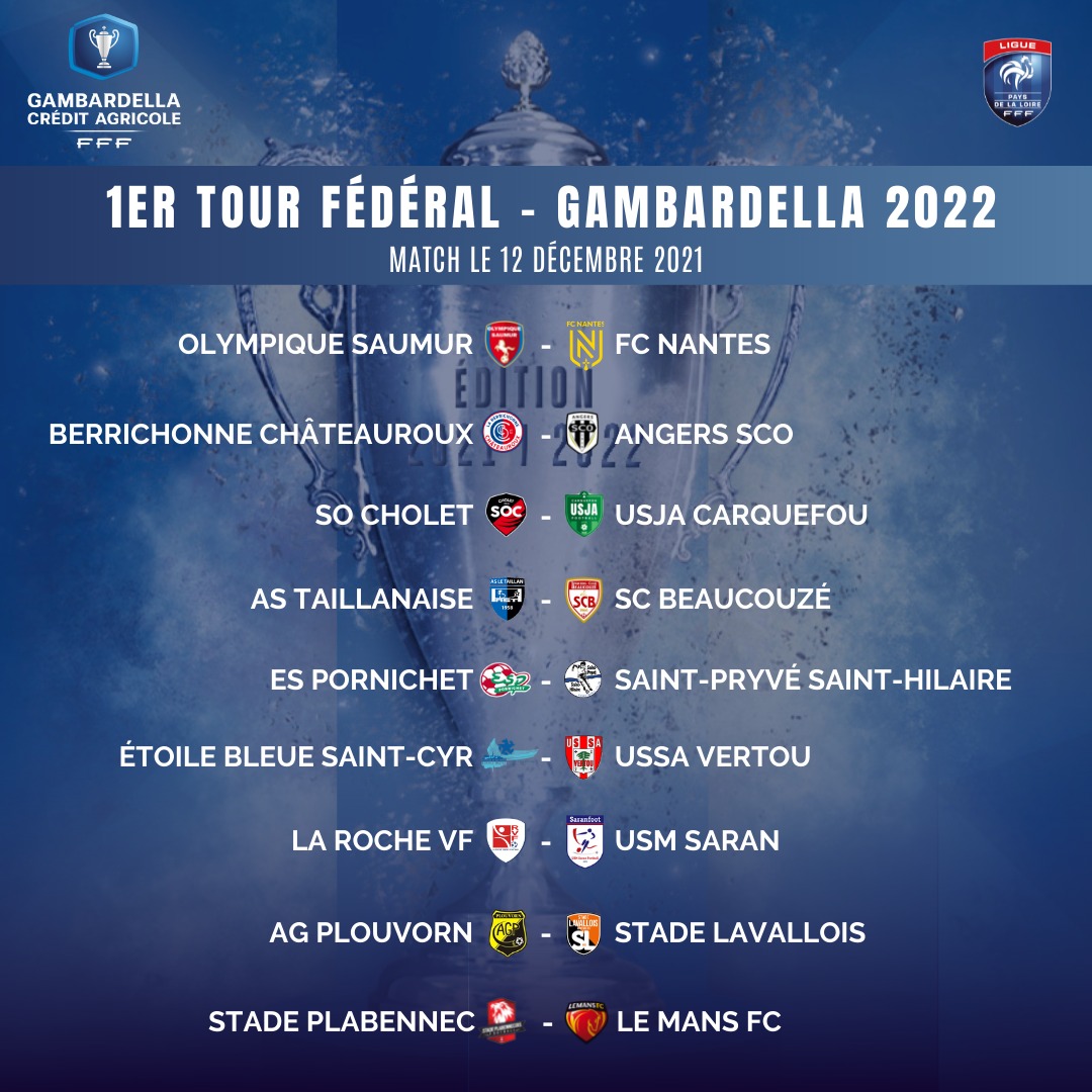 Direction la Gironde pour le 1er tour fédéral de la GAMBARDELLA ! Direction la Gironde pour le 1er tour fédéral de la GAMBARDELLA !