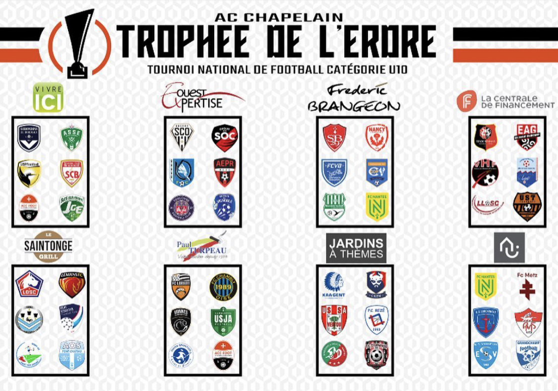 Trophée de l'Erdre pour les U10 !