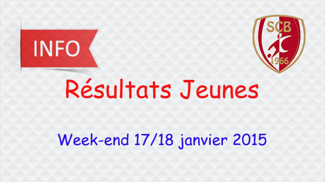 Jeunes. Les 17A confirment !!!!