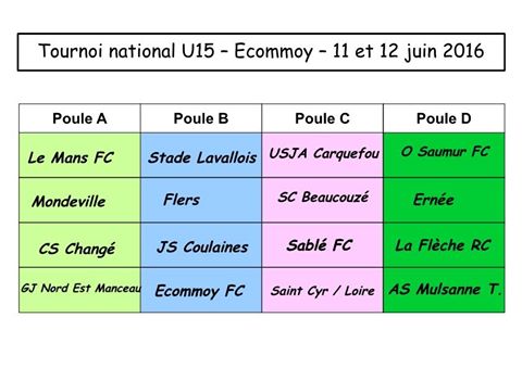 U15. Tirage effectué au tournoi national d'Ecommoy (72)