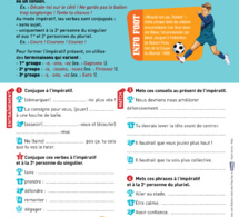 Puissance foot: C'est l'heure de la leçon du jour!!!
