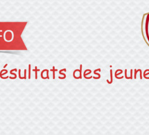 Jeunes. Les U11 Rouge réussissent leur journée de Challenge en retard