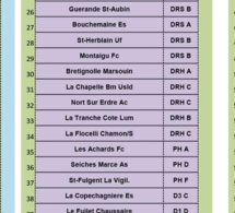 Coupe de France. 4e tour, déplacement en Vendée