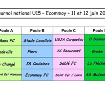 U15. Tirage effectué au tournoi national d'Ecommoy (72)